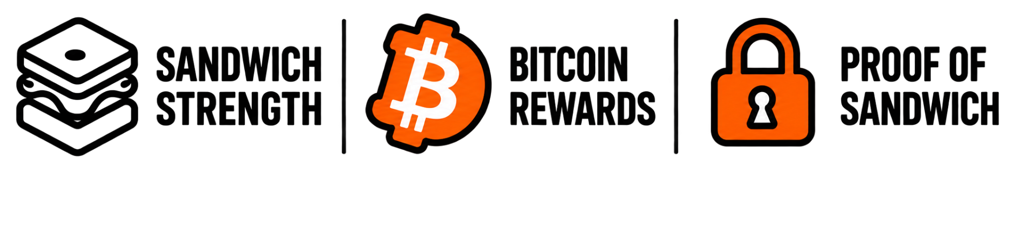 Sandwich Strength, Bitcoin Rewards, Proof of Sandwich